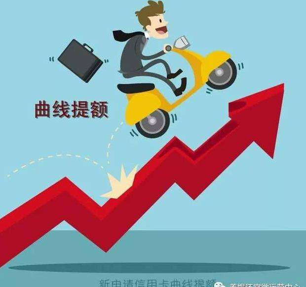 信用卡如何快速提升額度？