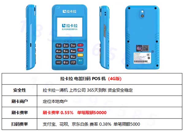 電簽POS機(jī)是否可以調(diào)整費(fèi)率？ 
